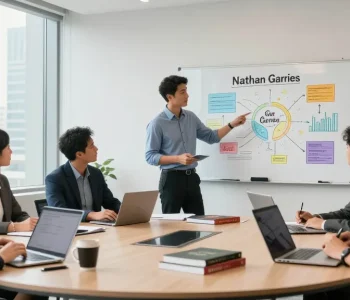Nathan Garries leading a branding strategy meeting with a diverse team in a modern office.